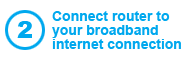 Step 2: Connect router to your broadband connection